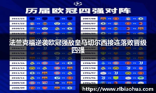 法兰克福逆袭欧冠强敌皇马切尔西接连落败晋级四强